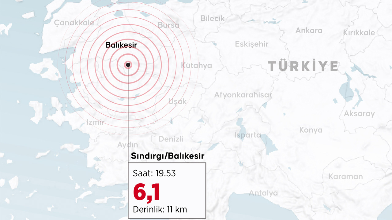Balıkesir depremi İstanbul'dan İzmir'e her yeri salladı AFAD 6.1 büyüklüğünde açıkladı