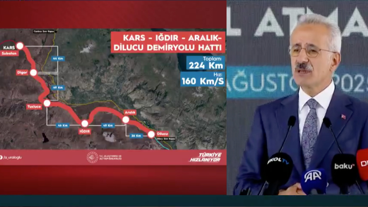 Zengezur Koridoru ile Azerbaycan'a bağlanıyoruz! Kars - Dilucu temeli atıldı 2029'da bitecek