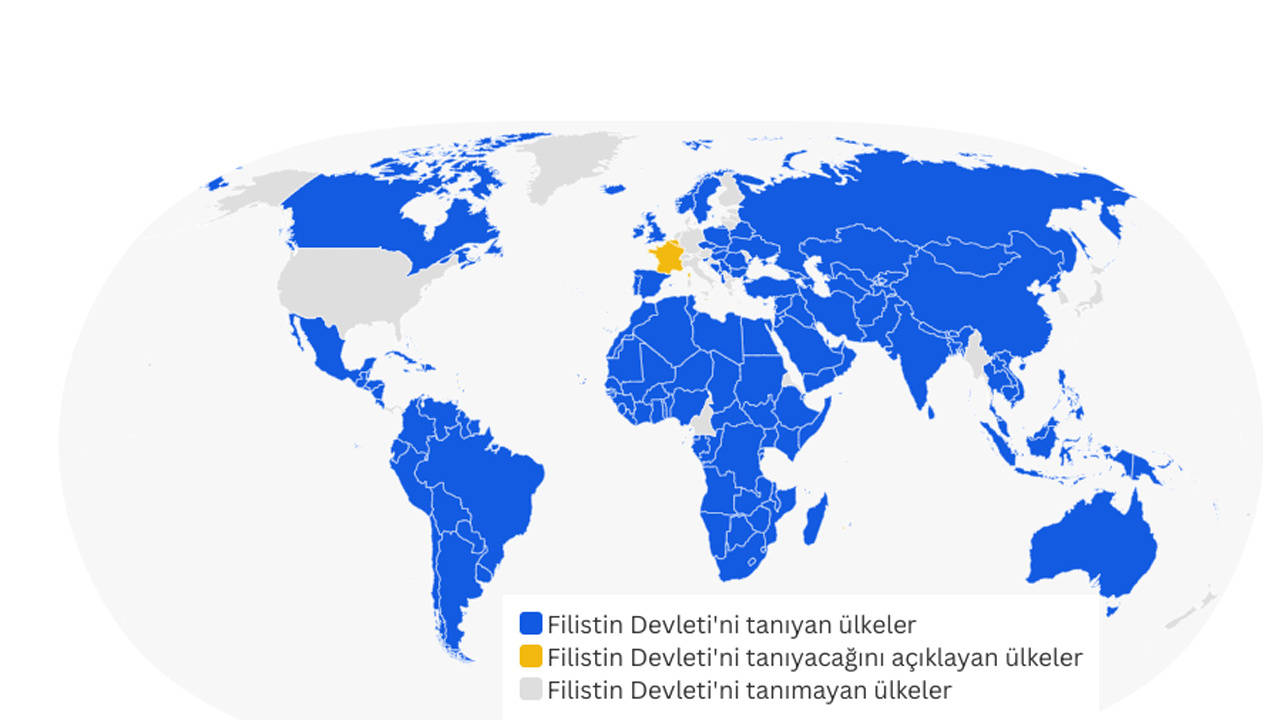 Filistin'i tanımamakta inat eden ülke! İngiltere bile tanıdı anket sonuçları da olay
