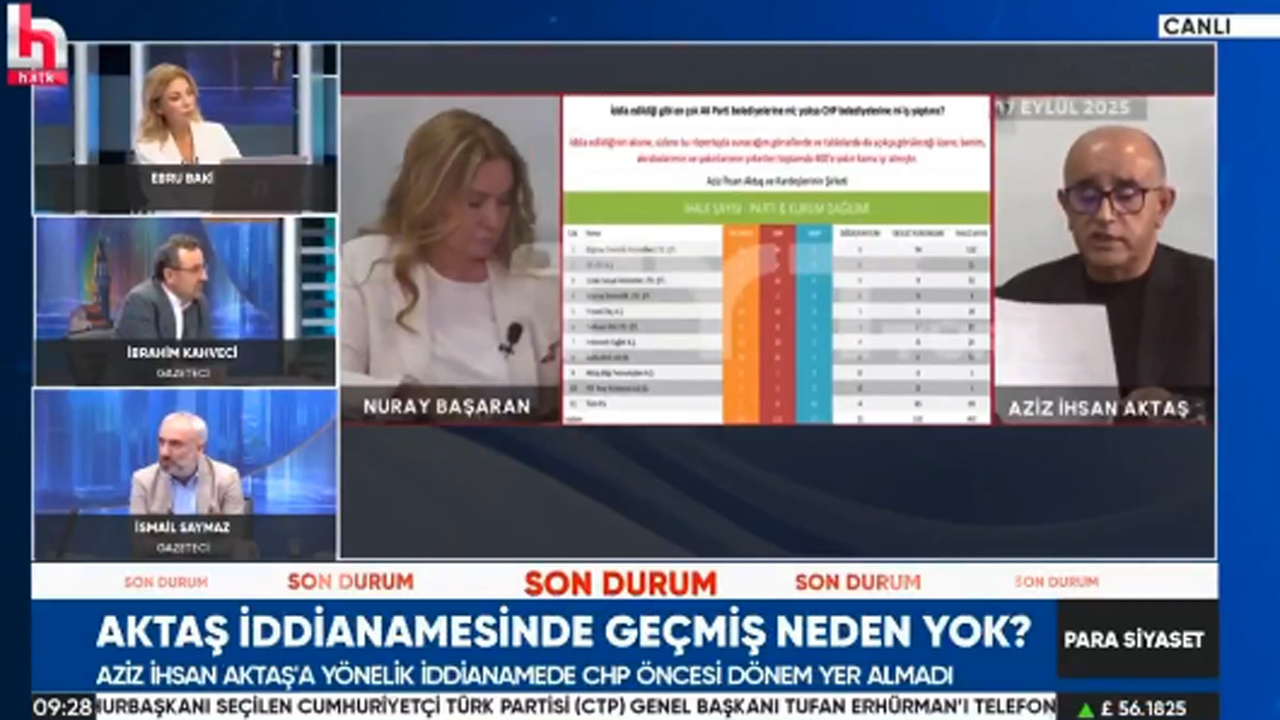 İsmail Saymaz'dan CHP yönetimine soğuk duş: İddianameye boş demek mümkün değil
