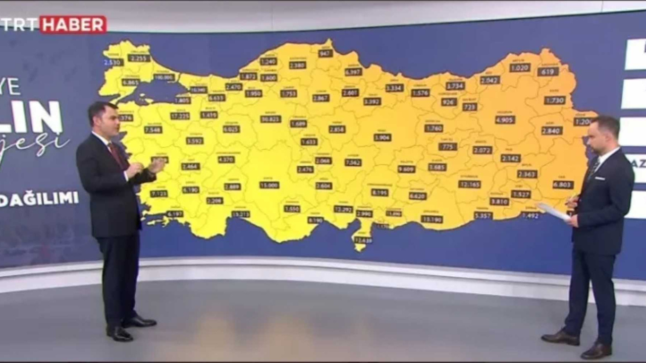 Bakan Kurum 500 bin sosyal konut projesinin ayrıntılarını açıkladı
