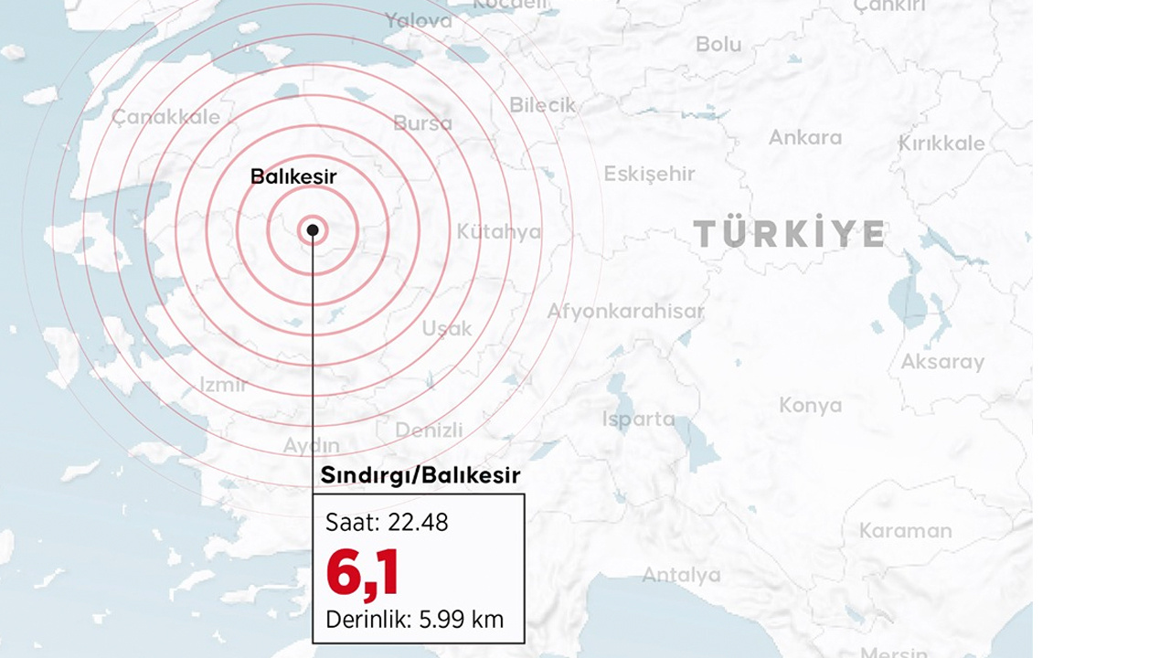 Balıkesir 6,1 büyüklüğündeki depremle sallandı! Bir saat içinde 26 artçı deprem oldu