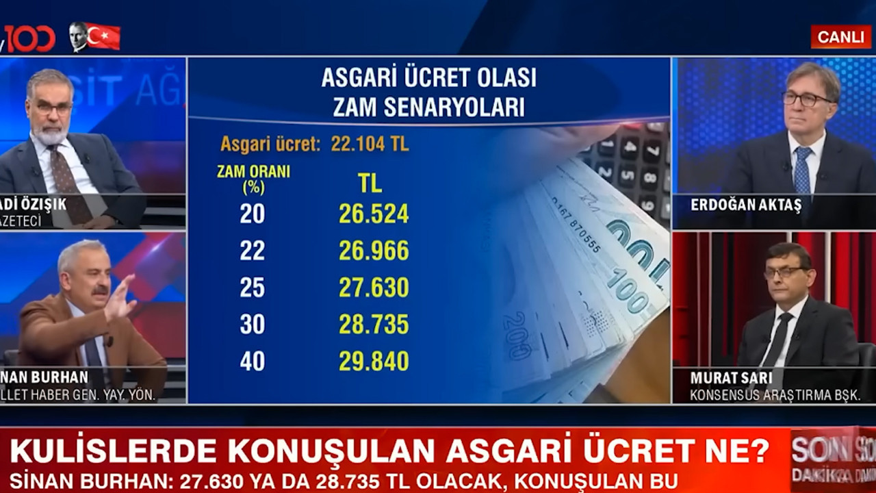 Asgari ücrette konuşulan iki zam oranı ortaya çıktı Sinan Burhan duyurdu