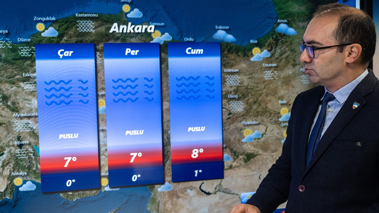 Hafta sonu planı yapmadan önce mutlaka göz atın! Özellikle pazar günü...