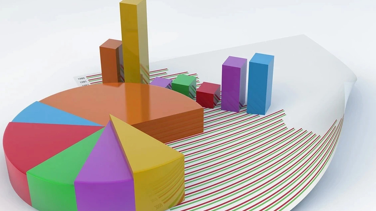 Avrupalılara İran'a yönelik saldırılar soruldu! Anketlerin sonuçları dikkat çekiyor