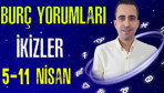 İkizler 5-11 Nisan haftalık burç yorumları o güne dikkat!