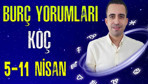 Koç 5-11 Nisan haftalık burç yorumları iş konuları gündemde!
