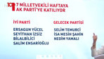 İYİ Parti'den 4 Gelecek Partisi'nden 3 vekil AK Parti'ye katılıyor iddiası