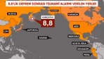8.8'lik deprem sonrası Rusya ve Japonya'yı tsunami vurdu