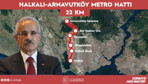 Halkalı-Arnavutköy Metro Hattı’nda son viraj! İstanbul trafiğine nefes aldıracak...