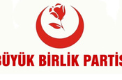 BBP Merkez İlçe Başkanı aracında ölü bulundu