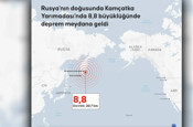 Rusya'da bir büyük deprem daha! 8,8 ile sallanmıştı