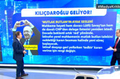 Fatih Atik bomba kulis paylaştı: Kemal Kılıçdaroğlu göreve geri dönüyor yapacağı ilk iş belli oldu