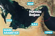 Hürmüz Boğazı'nda gemi geçişi yüzde 90 azaldı