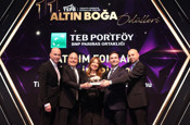 TEB Portföy'e "2025 Yatırım Fonları Getiri Lideri" ödülü