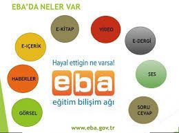 EBA TV nasıl ayarlanır EBA TV frekans ayarlama 2020 nasıl yapılır? - Resim: 3