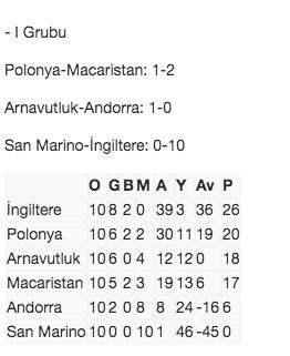 İngiltere gole boğdu son şampiyon İtalya şokta - Resim: 2