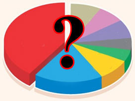 En kapsamlı yerel seçim anketi - Resim: 2