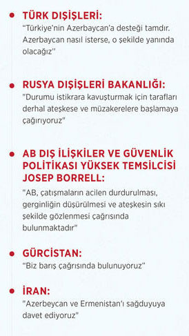 Ermenistan yine saldırdı! Azerbaycan "Savaş Hali" ilan etti - Resim: 3