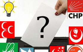 Liderlerin form grafiği - Resim: 1