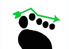 Ayak tipine göre karakter analizi! - Resim: 2