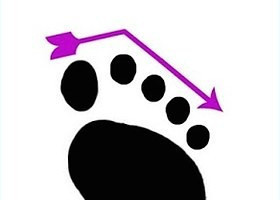 Ayak tipine göre karakter analizi! - Resim: 3