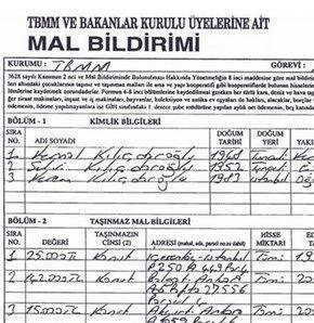 Bu villa Kılıçdaroğlu'nun mu? - Resim: 1