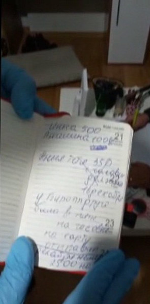 Zenginlere katalogdan kadın göndermişler! Kadın çete lieri her şeyi tek tek not almış - Resim: 0