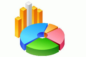 Türban anketinde çarpıcı sonuçlar! - Resim: 1