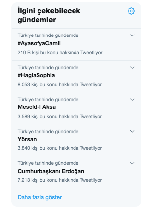 Danıştay'ın Ayasofya kararı! Siyasiler, gazeteciler ve sanatçılar bakın neler söyledi - Resim: 2