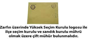 Dikkat! Bunu yaparsanız oyunuz geçersiz olur - Resim: 1