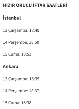 Hızır orucu iftar vakitleri 2019 ne zaman oruç açılacak? - Resim: 0