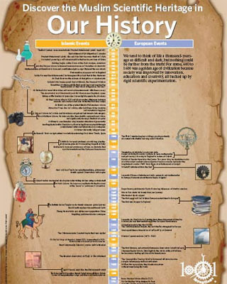 10 önemli müslüman icadı - Resim: 1