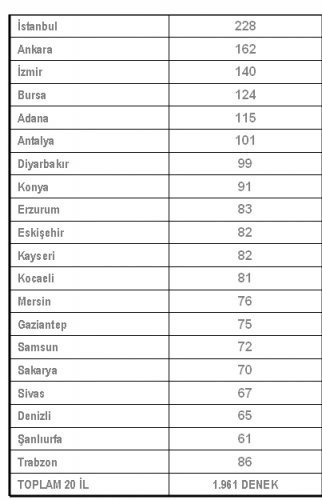 Andy-ar'ın referandum araştırması - Resim: 3