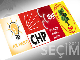 En son seçim anketine göre Türkiye'de durum - Resim: 1