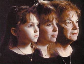 İnsan neden yaşlanır? - Resim: 3