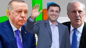 ORC'nin 'Kim parti kursa oy verirsiniz? anketinden çarpıcı sonuçlar! Hepsi diplerde