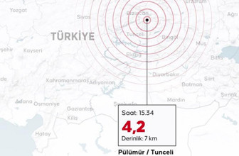 Tunceli'de deprem oldu! Yeni bir deprem olabilir Naci Görür diyor ki...