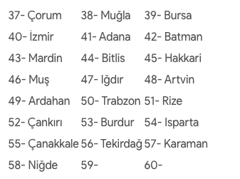 18 Kasım evde bakım parası yatan son iller sıralı tam liste 2019 - Resim: 1
