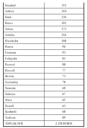 Kılıçdaroğlu'na seçmeninden darbe! - Resim: 4