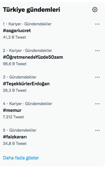 Erdoğan asgari ücret 2022 zammını açıkladı! 'Teşekkürler Erdoğan' etiketi 1. sıraya kadar yükseldi - Resim: 0