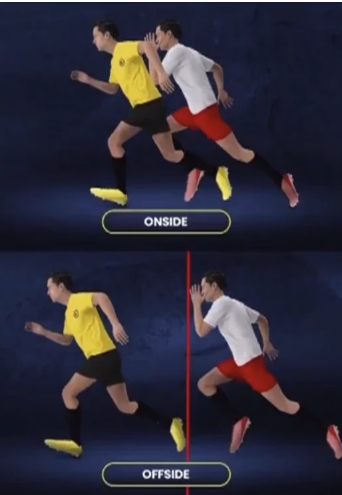 FIFA yeni ofsayt kuralını onayladı! İlk kez o ligde uygulanacak - Resim: 0