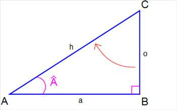 Dünyadaki bazı ilkler - Resim: 4
