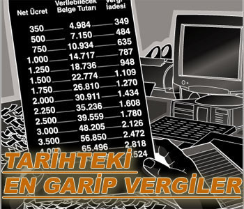 Tarihteki en garip vergiler - Resim: 1