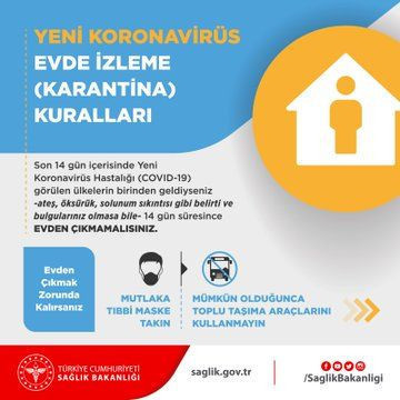 Koronavirüs Türkiye'de de görüldü ilk hastanın ardından Sağlık Bakanlığı 14 gün kuralını hatırlattı - Resim: 2