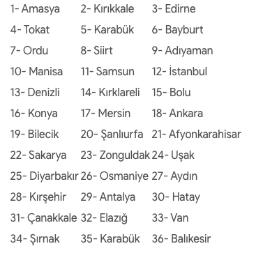 18 Kasım evde bakım parası yatan son iller sıralı tam liste 2019 - Resim: 0