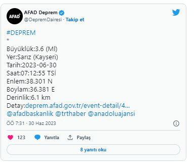 Kayseri'de deprem oldu - Resim: 0