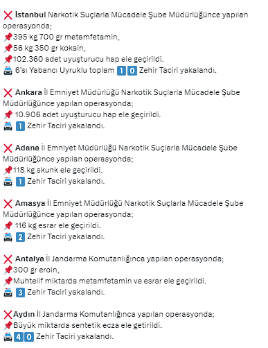 46 ilde uyuşturucu operasyonu: 364 kişi yakalandı, 1 ton 340 kilogram uyuşturucu ele geçirildi - Resim: 1
