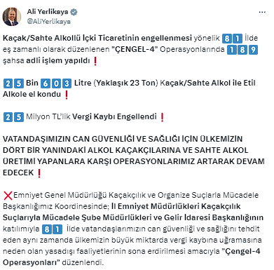 81 ilde eş zamanlı 'Çengel' operasyonu: 23 ton sahte ve kaçak alkole el konuldu, 189 şahsa adli işlem yapıldı - Resim: 0