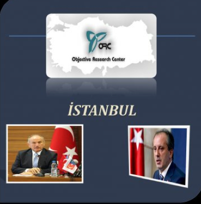 Son yerel seçim anketinde hangi parti ne durumda? - Resim: 1